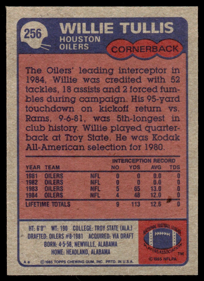 1985 Topps Willie Tullis #256 card back image