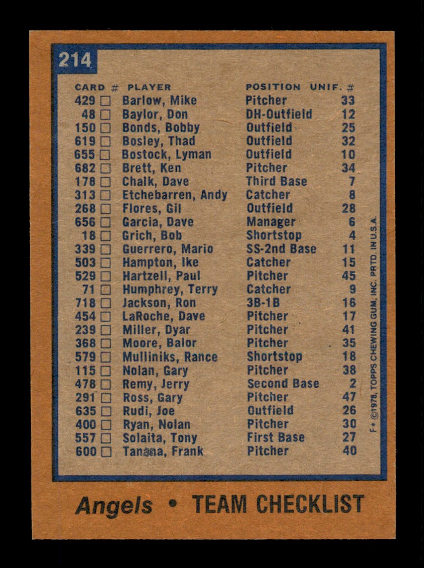 Topps Baseball #1-250 1978 - TÚ ELIGES - Completa tu conjunto - Imagen 427 de 499