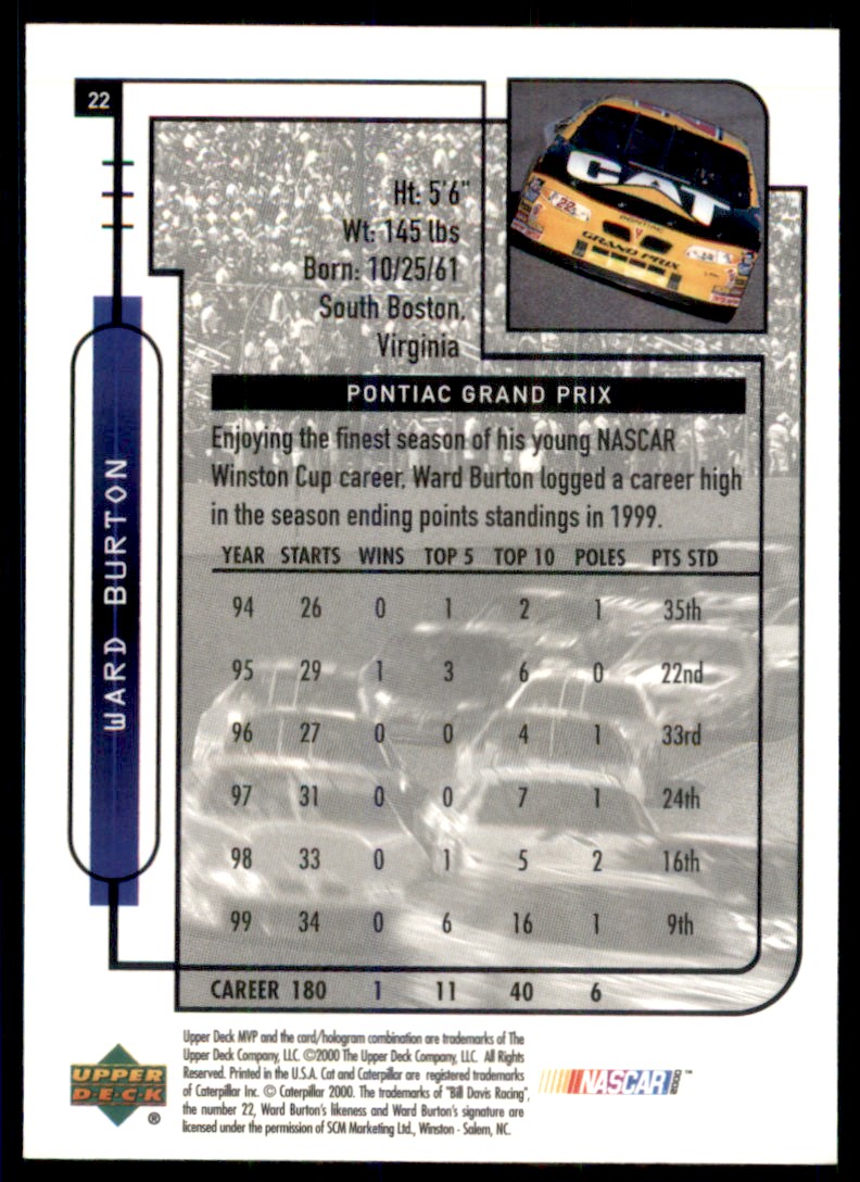 2000 Upper Deck MVP Ward Burton #22 card back image