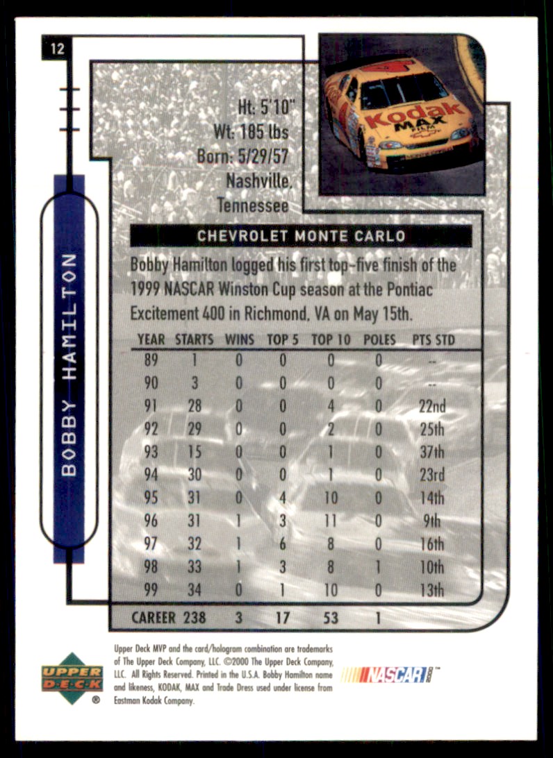 2000 Upper Deck MVP Bobby Hamilton #12 card back image