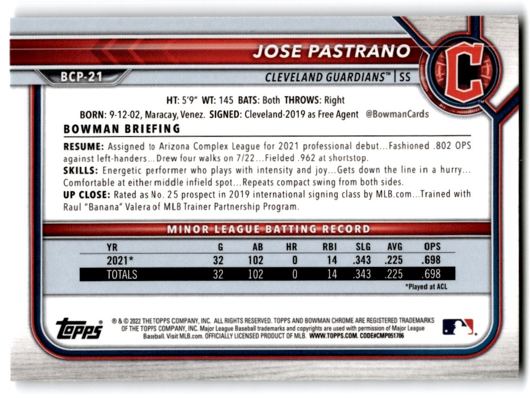 2022 Bowman Chrome Jose Pastrano #BCP-21 card back image