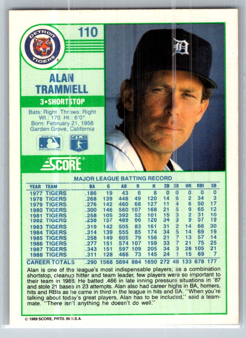 1989 Score Alan Trammell #110 card back image