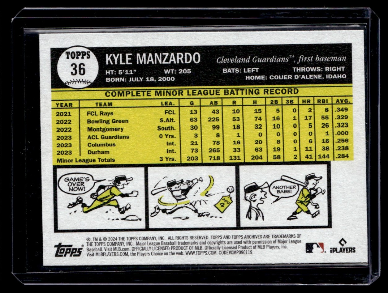 2024 Topps Archives Kyle Manzardo #36 card back image