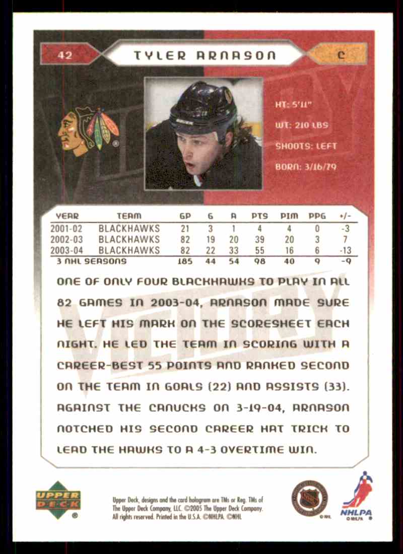 2005-06 Victory Tyler Arnason #42 card back image