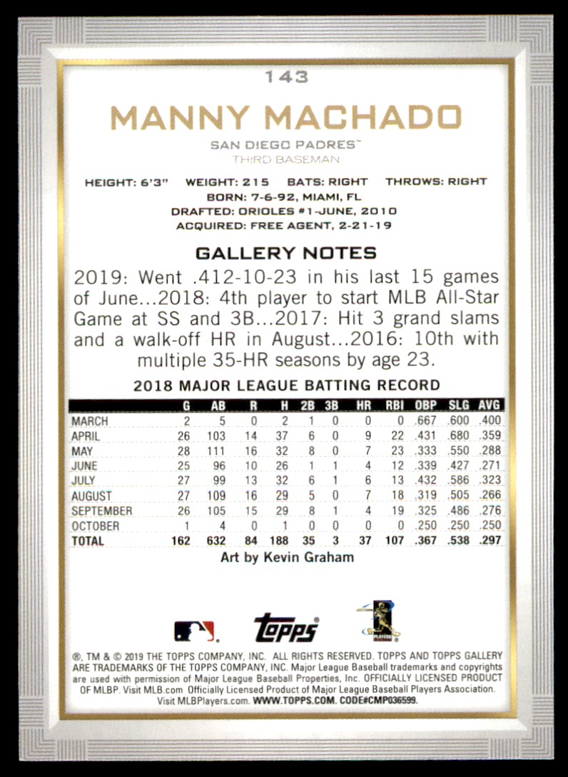 2019 Topps Gallery Manny Machado #143 card back image