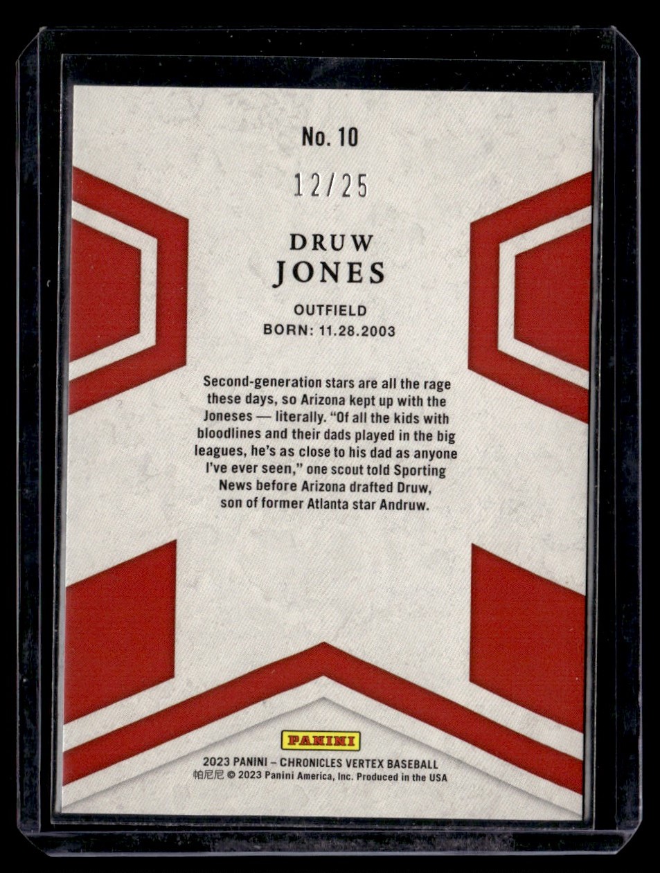 2023 Panini Chronicles Vertex Blue Druw Jones 12/25