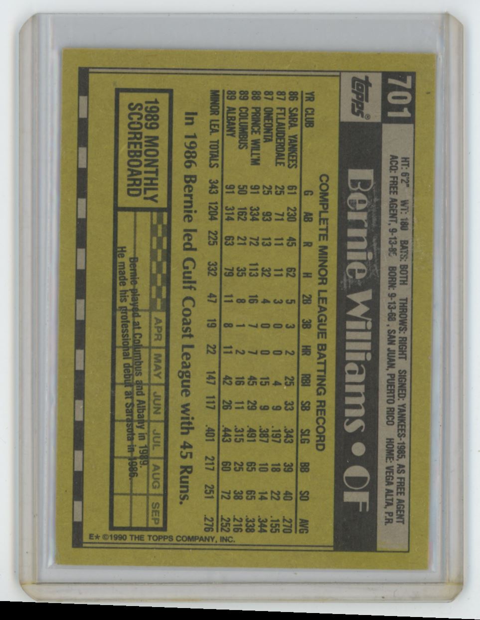 1989 TOPPS BERNIE WILLIAMS ROOKIE NEW YORK YANKEES #701 | eBay