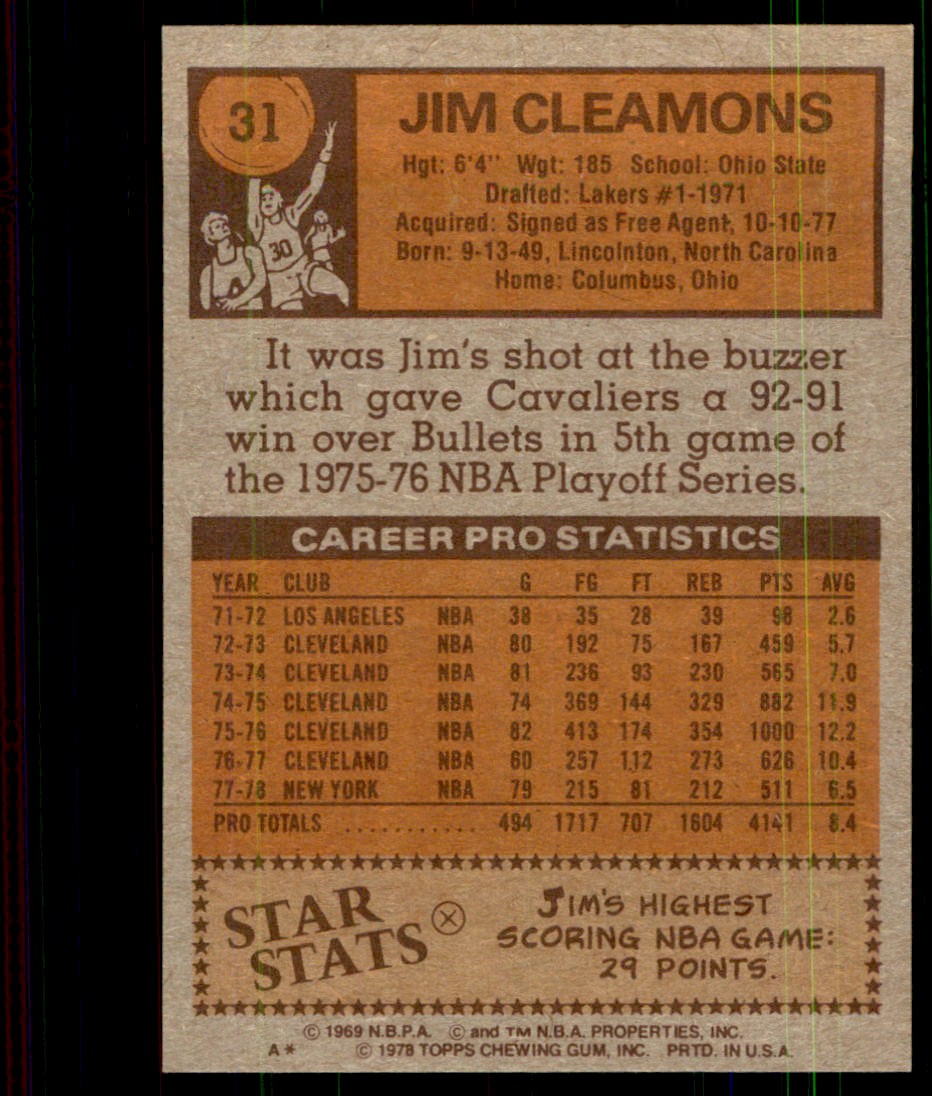 1978-79 Topps Jim Cleamons #31 card back image