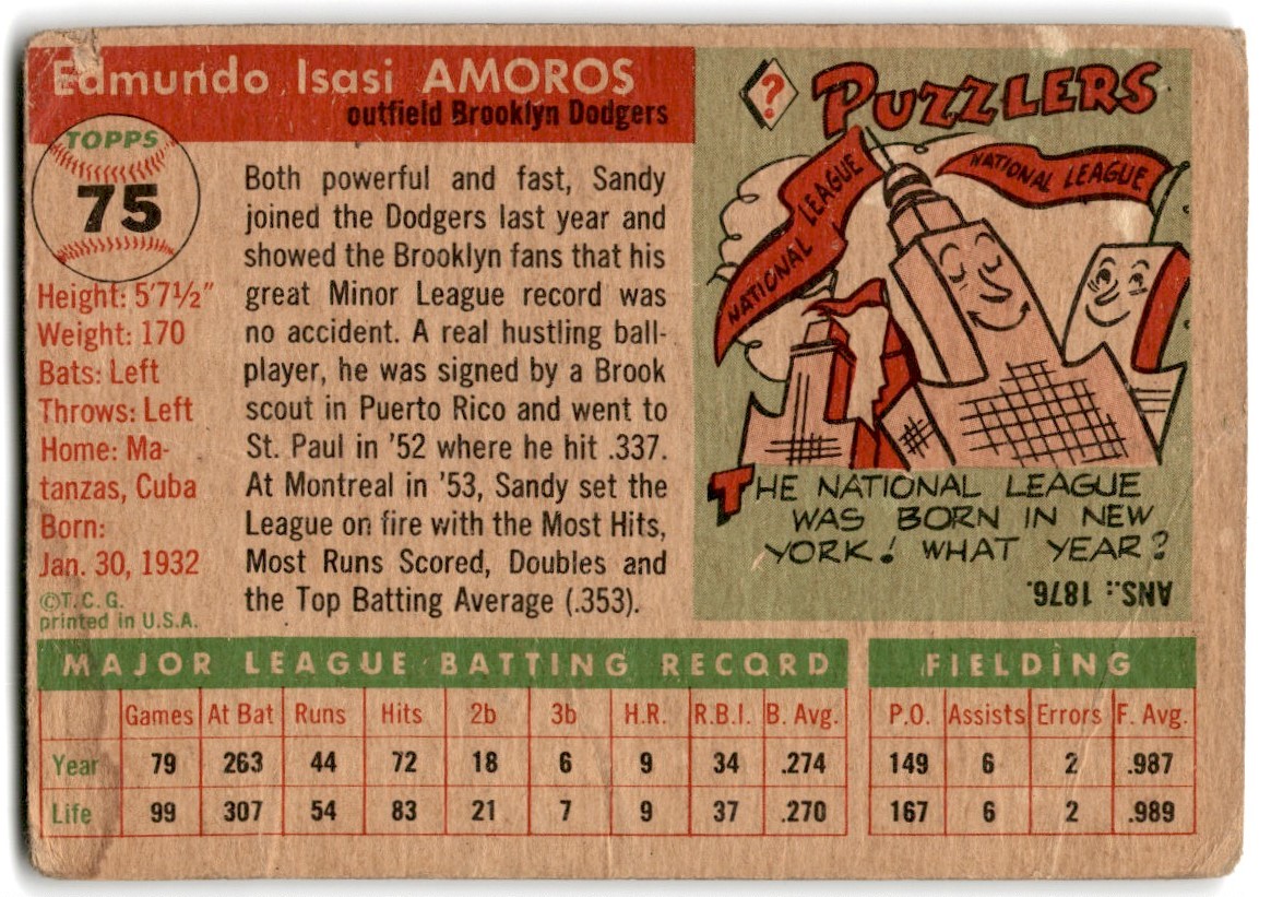 1955 Topps Sandy Amoros #75 card back image