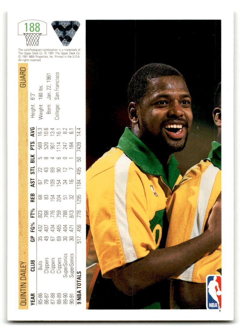 1991-92 Upper Deck Quintin Dailey #188 card back image