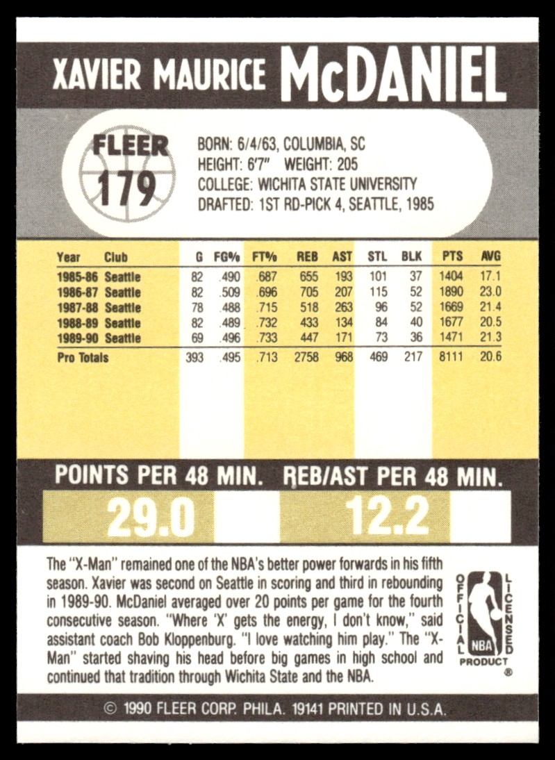 1990-91 Fleer Xavier McDaniel #179 card back image