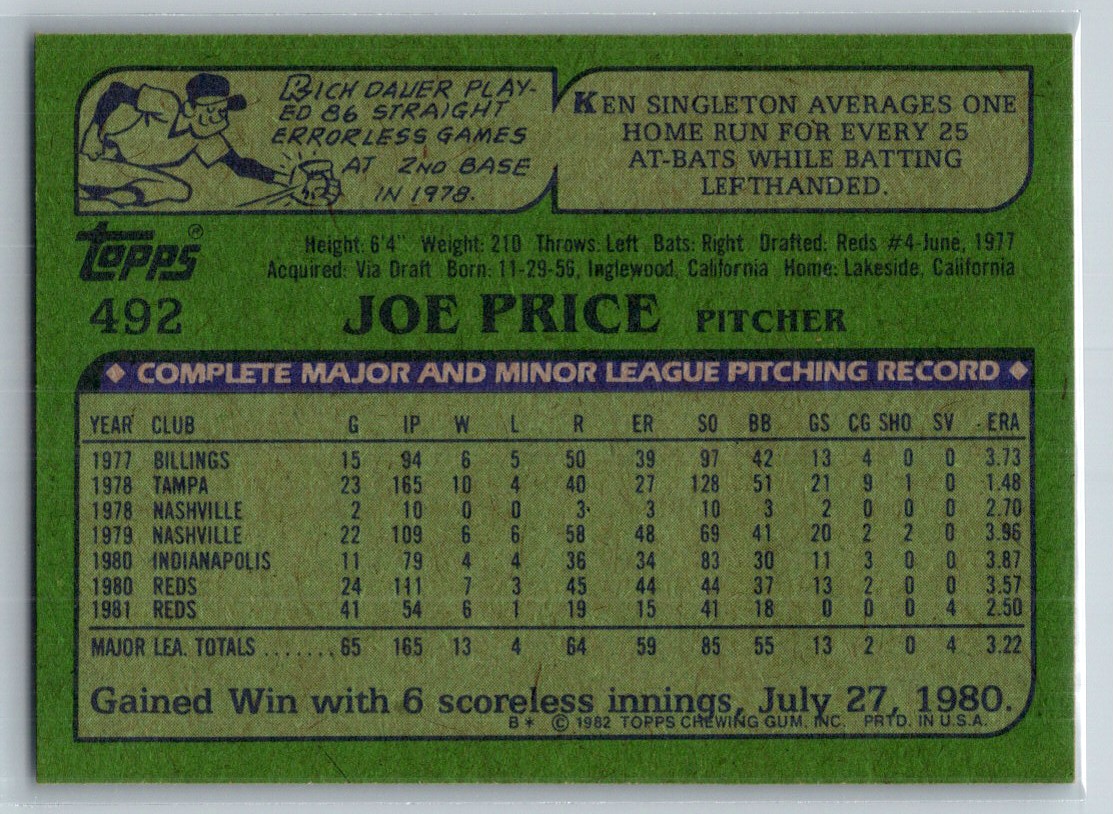 1982 Topps Joe Price #492 card back image