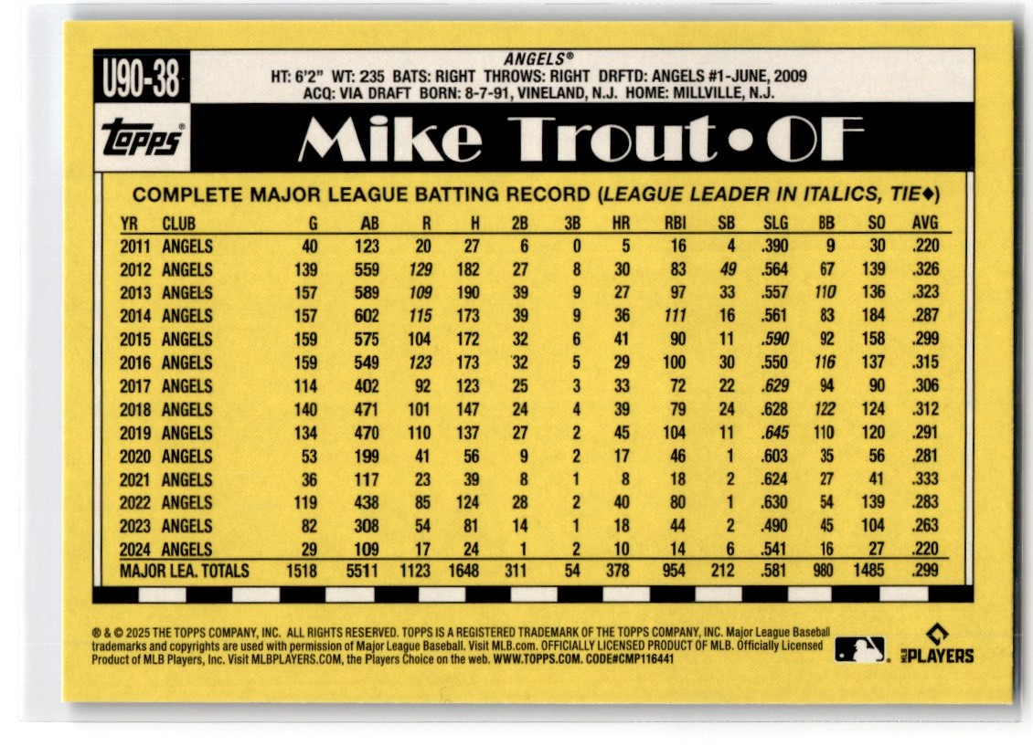 2025 Topps Update 1990 Mike Trout Los Angeles Angels #U90-38 | eBay