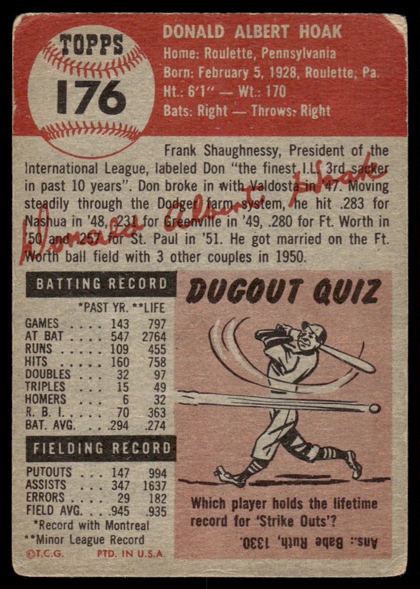 1953 Topps Don Hoak #176 card back image