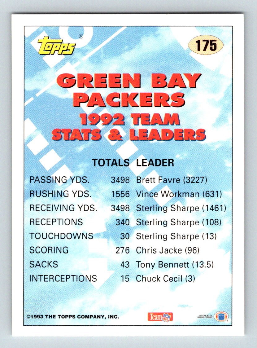 1993 Topps Sterling Sharpe #175 card back image