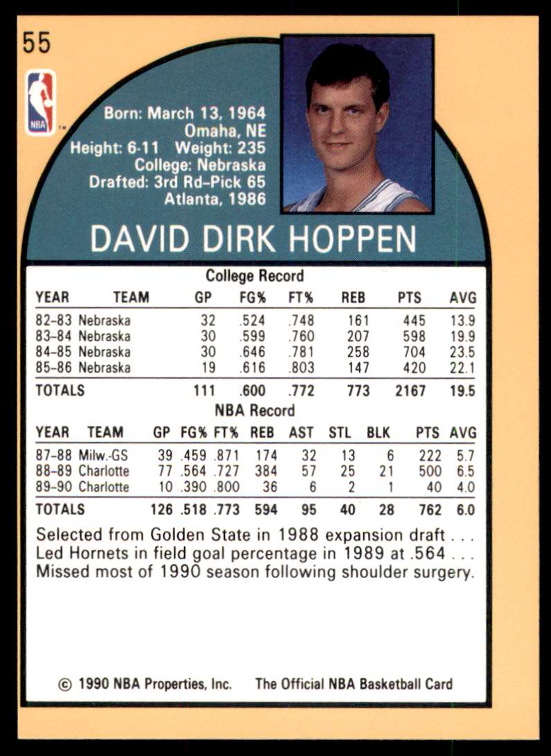 1990-91 Hoops Dave Hoppen #55 card back image
