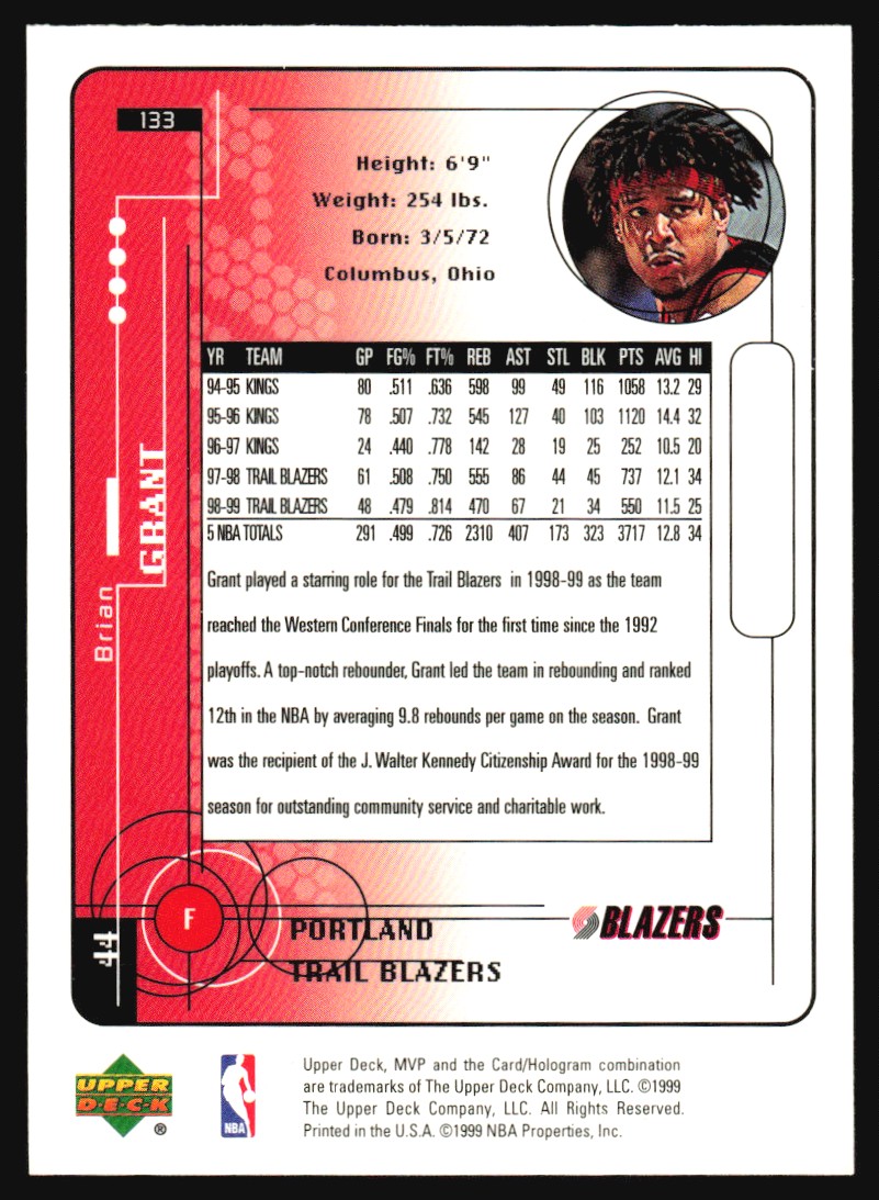 1999-00 Upper Deck MVP Brian Grant #133 card back image