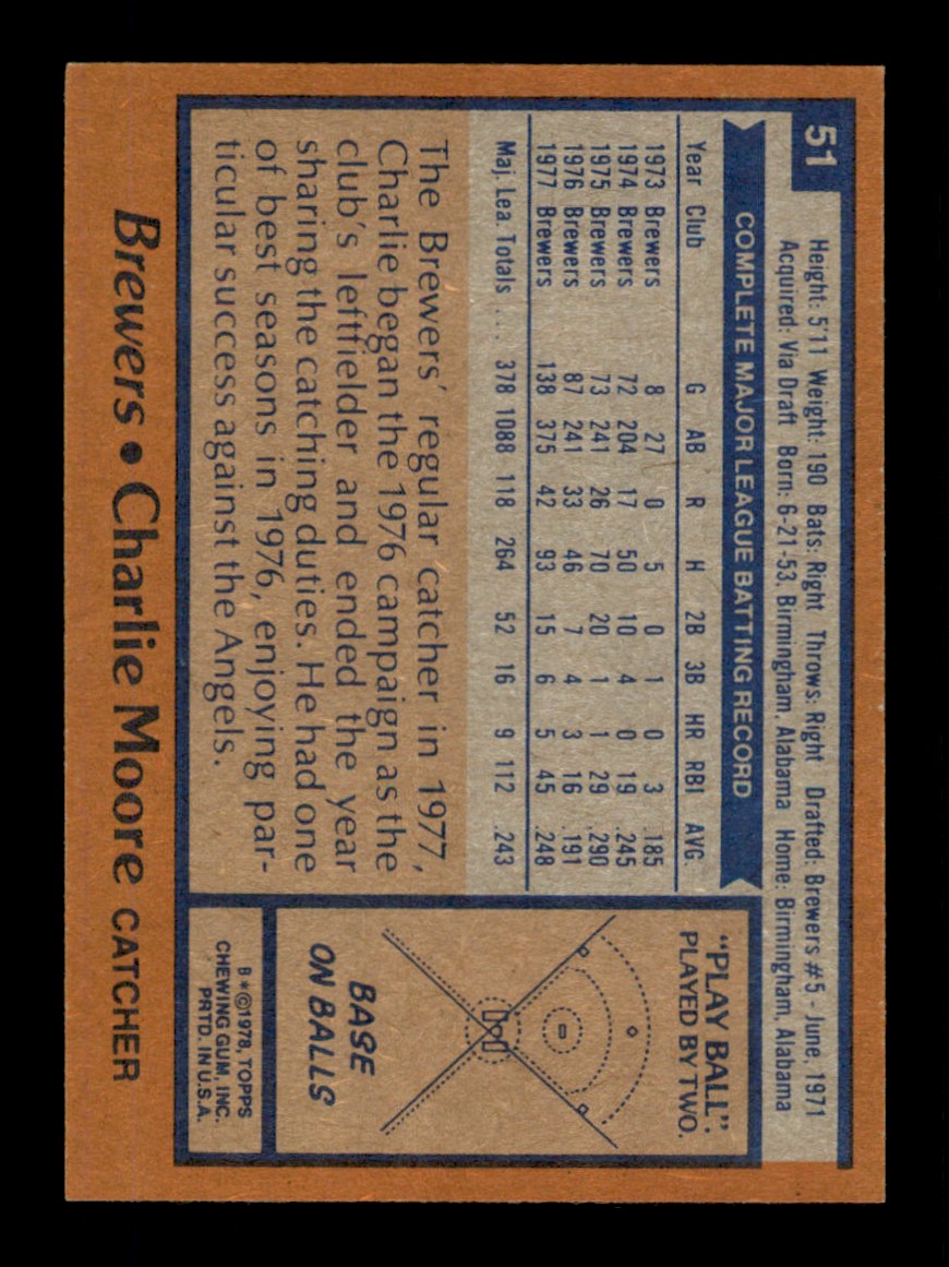 Topps Baseball #1-250 1978 - TÚ ELIGES - Completa tu conjunto - Imagen 102 de 499