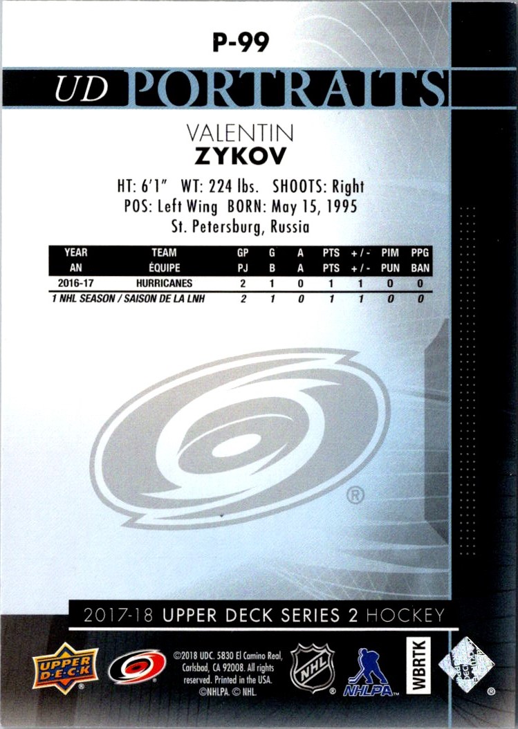 2017-18 Upper Deck UD Portraits Valentin Zykov #P-99 card back image