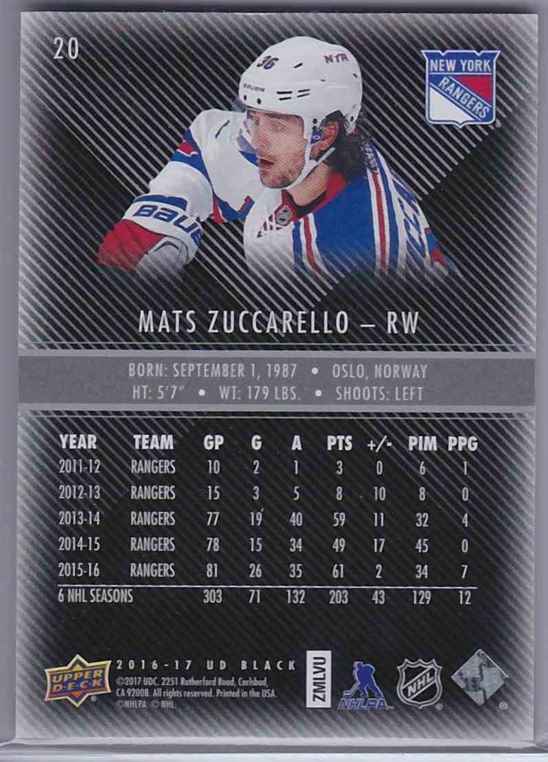 201617 Upper Deck Black Mats Zuccarello 20 on Kronozio