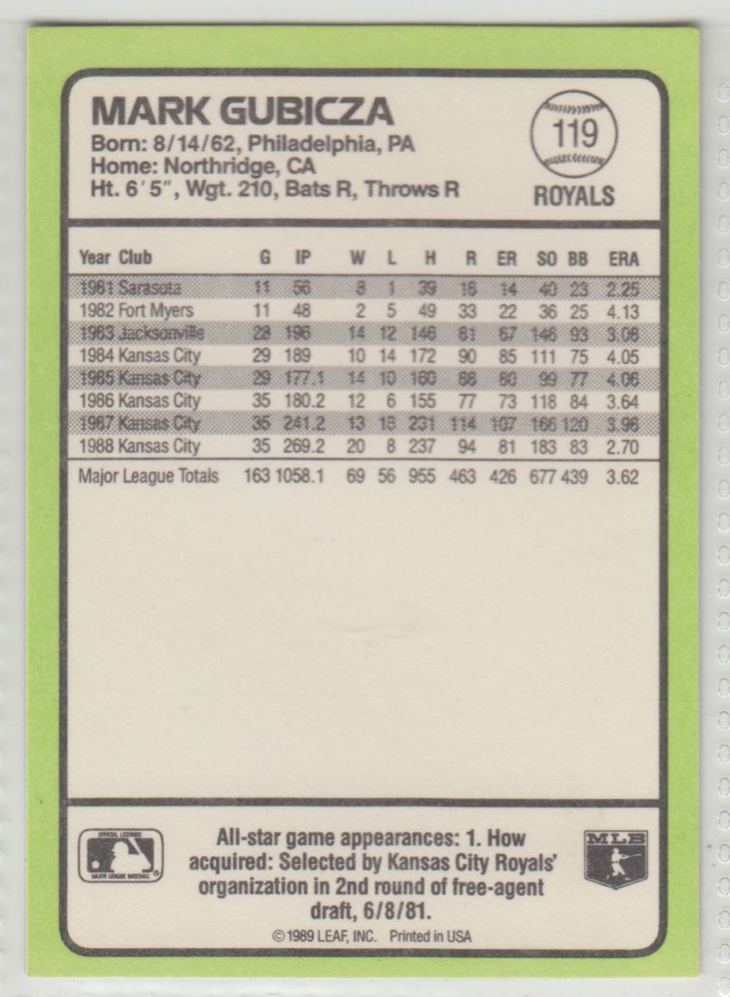 1989 Donruss Baseball's Best Mark Gubicza #119 card back image
