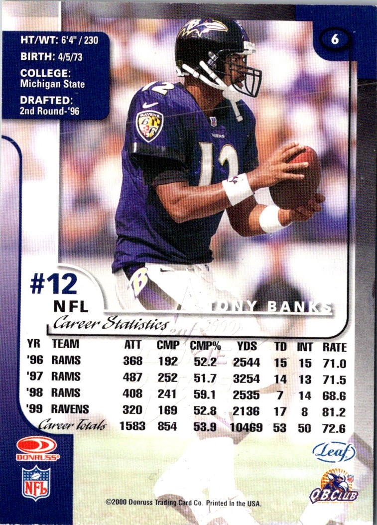 2000 Leaf Rookies & Stars Tony Banks #6 card back image