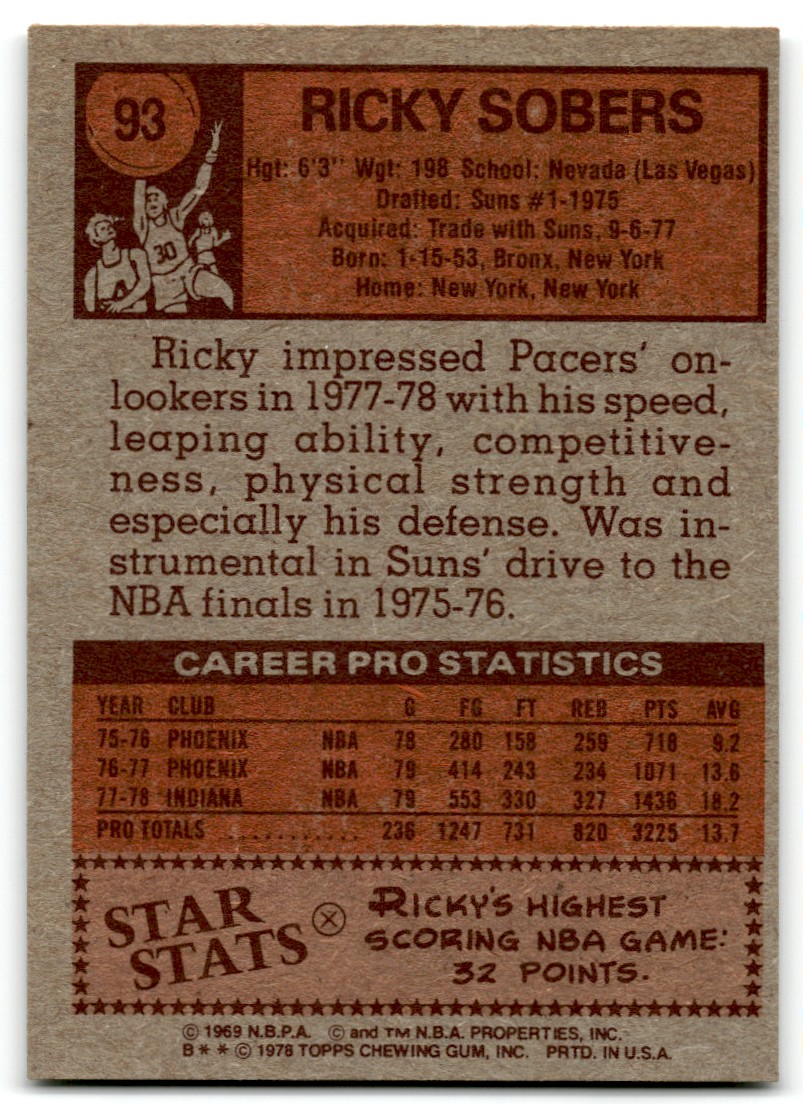 1978-79 Topps Ricky Sobers #93 card back image