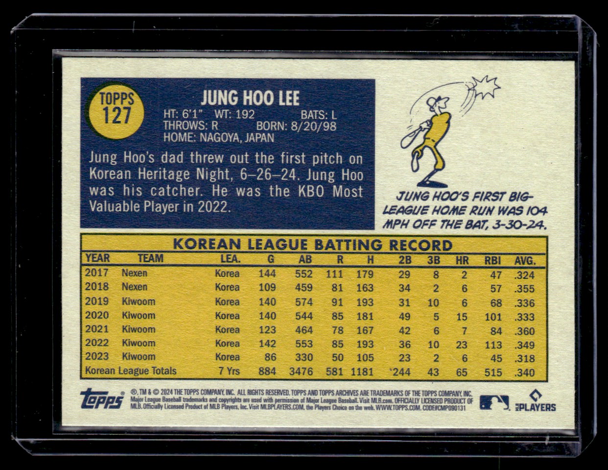 2024 Topps Archives Jung Hoo Lee #127 card back image