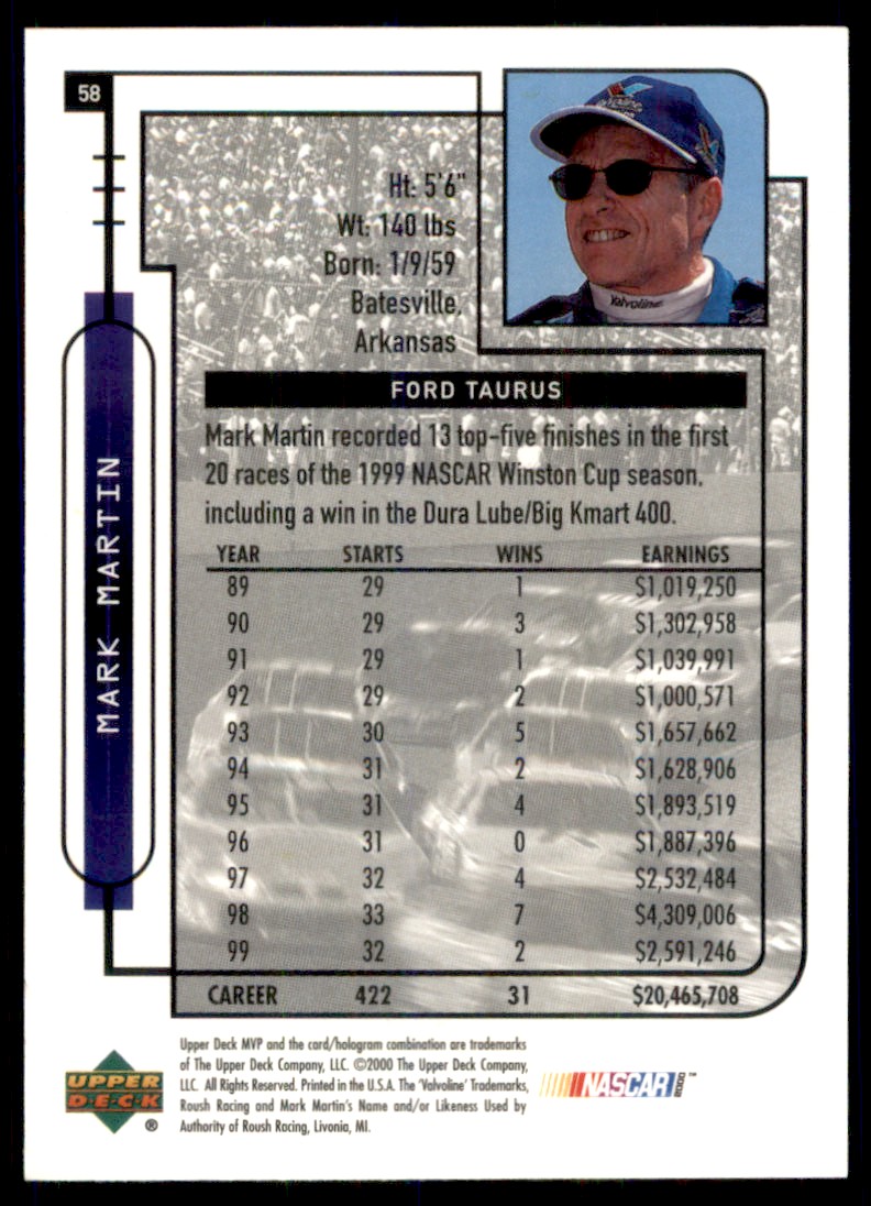 2000 Upper Deck MVP Mark Martin's Car #58 card back image