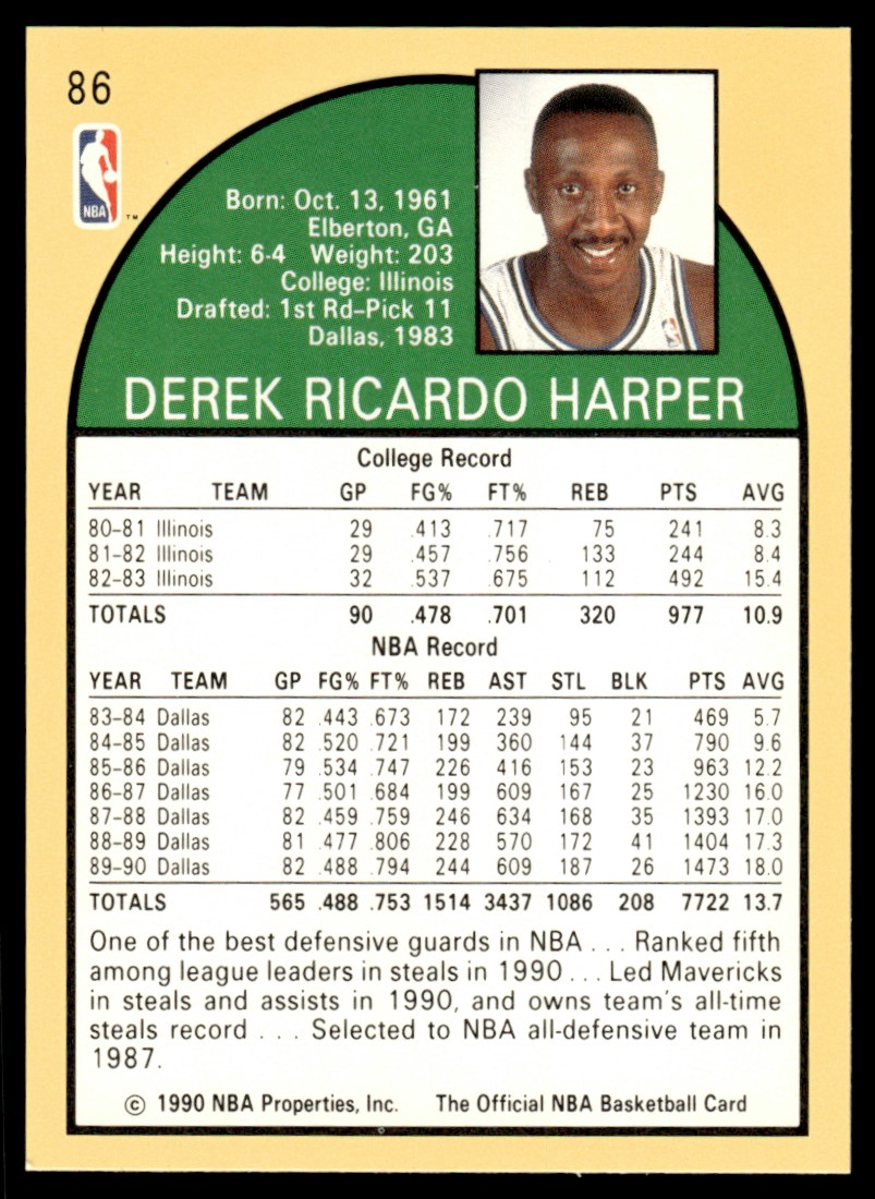 1990-91 Hoops Derek Harper #86 card back image