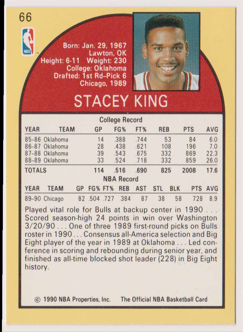 Stacey King Basketball Cards. Chicago Bulls