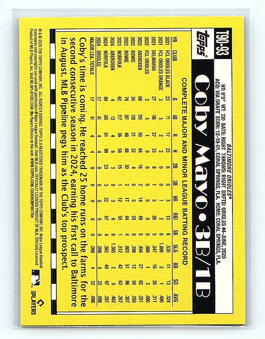 2025 Topps 1990 Baseball 35th Anniversary Coby Mayo #T90-93 card back image