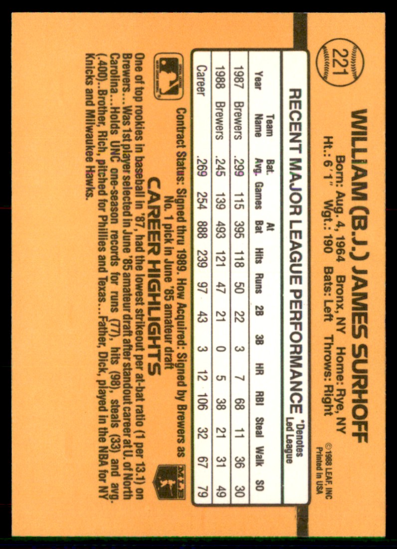 1989 Donruss B.J. Surhoff #221 card back image