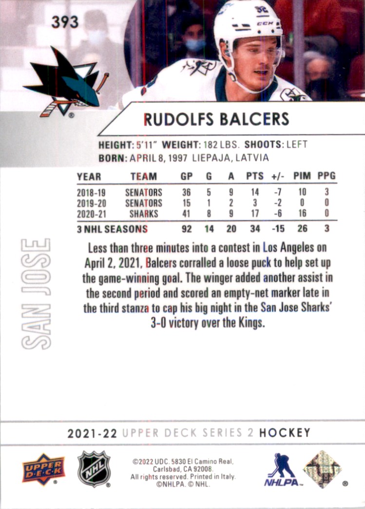 2021-22 Upper Deck Rudolfs Balcers #393 card back image