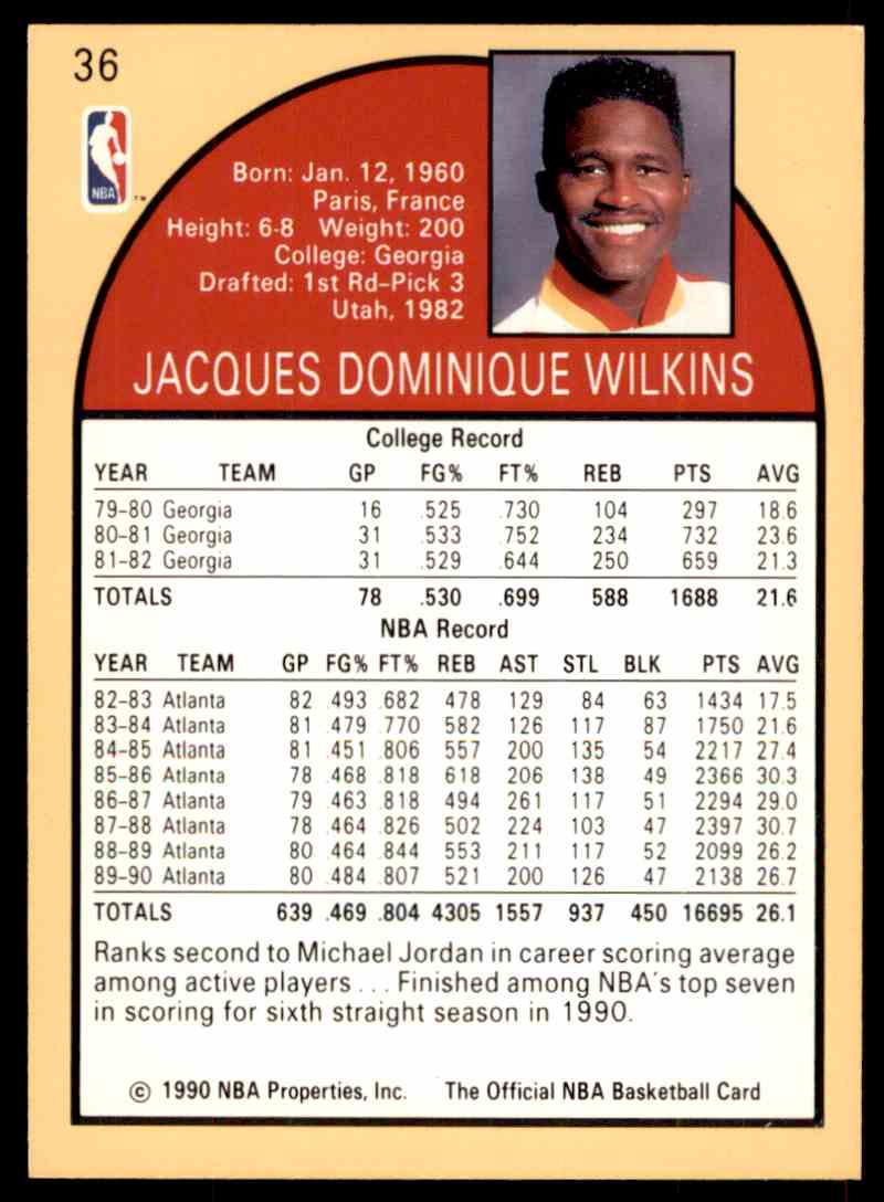 1990-91 NBA Hoops Dominique Wilkins #36 on Kronozio