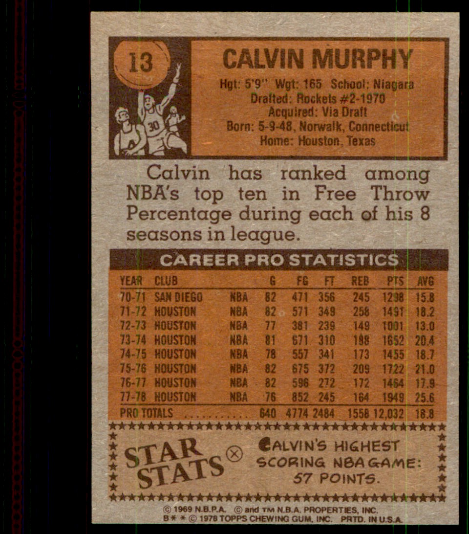 1978-79 Topps Calvin Murphy #13 card back image
