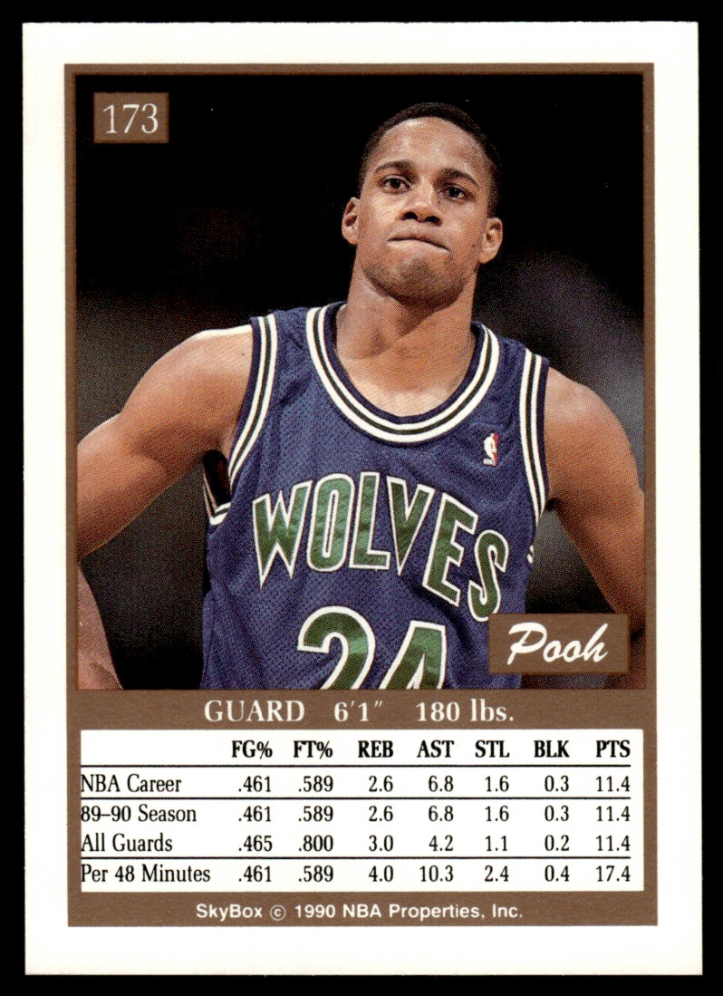 1990-91 SkyBox Jerome Richardson #173 card back image