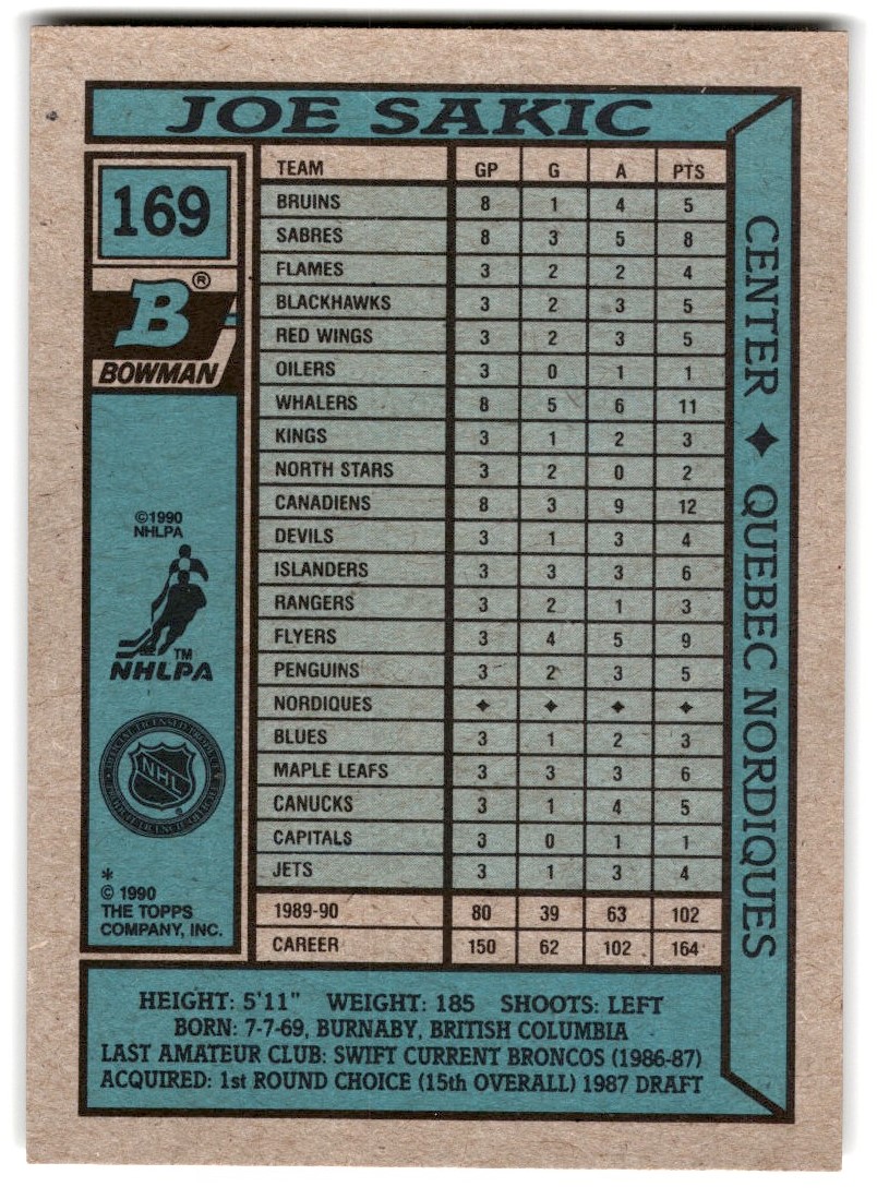 1990-91 Bowman Joe Sakic #169 Quebec Nordiques | eBay