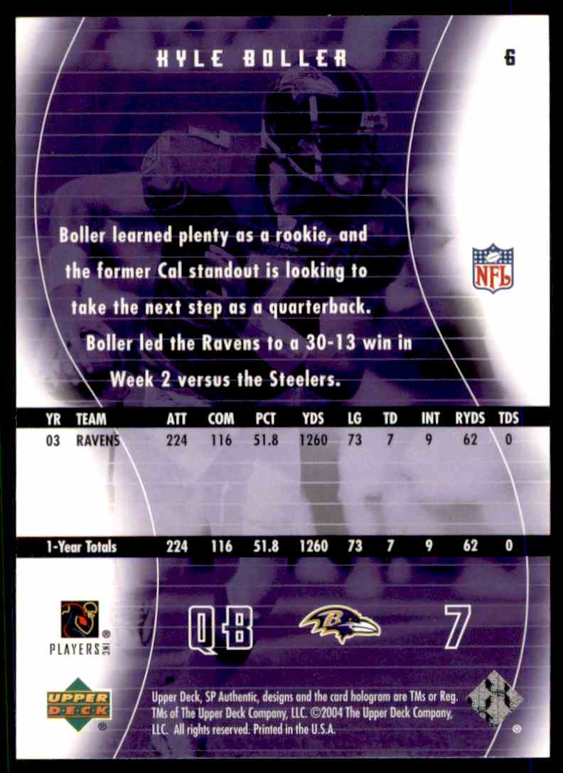 2004 Upper Deck SP Authentic Kyle Boller #6 card back image