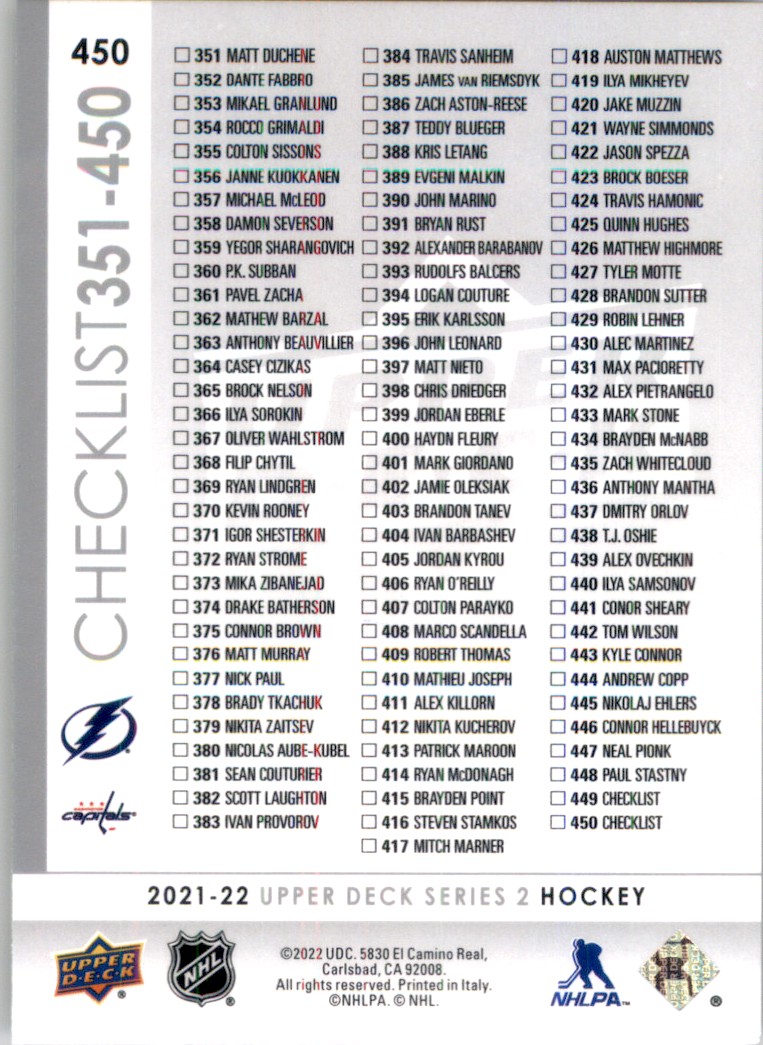 2021-22 Upper Deck Nikita Kucherov/Alex Ovechkin CL #450 card back image