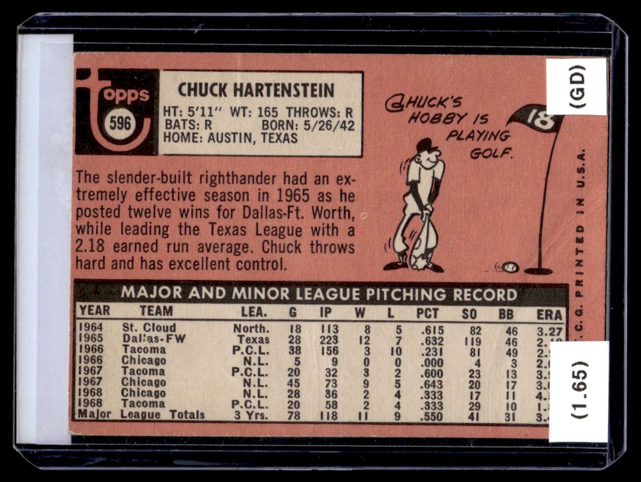 ビッキセット 1969 Topps High Numbers Set Break Chuck Hartenstein Pittsburgh