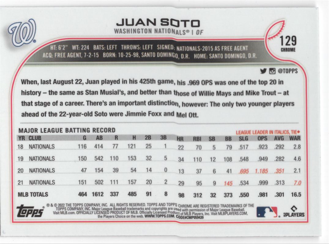 2022 Topps Chrome Prism Refractor Juan Soto #129 card back image