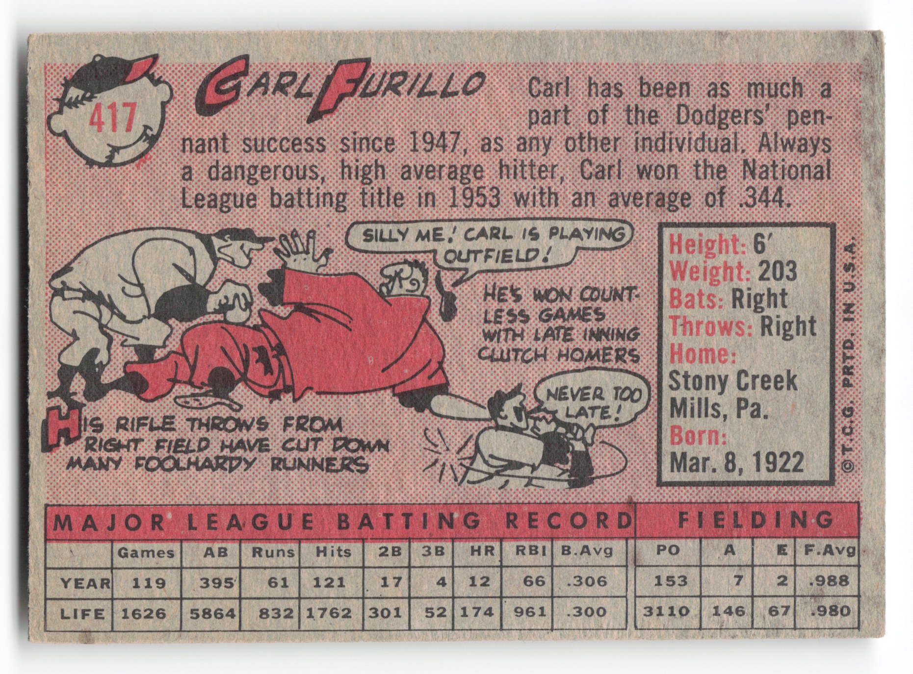 1958 Topps Carl Furillo #417 card back image