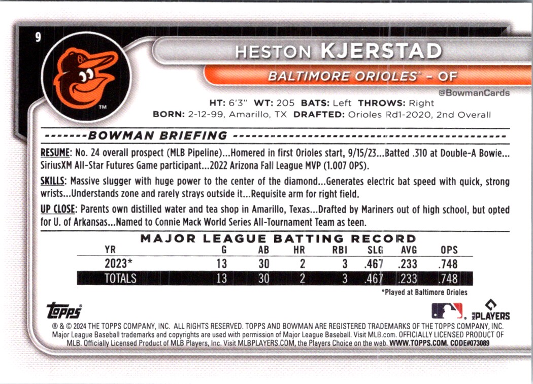 2024 Bowman Heston Kjerstad #9 card back image