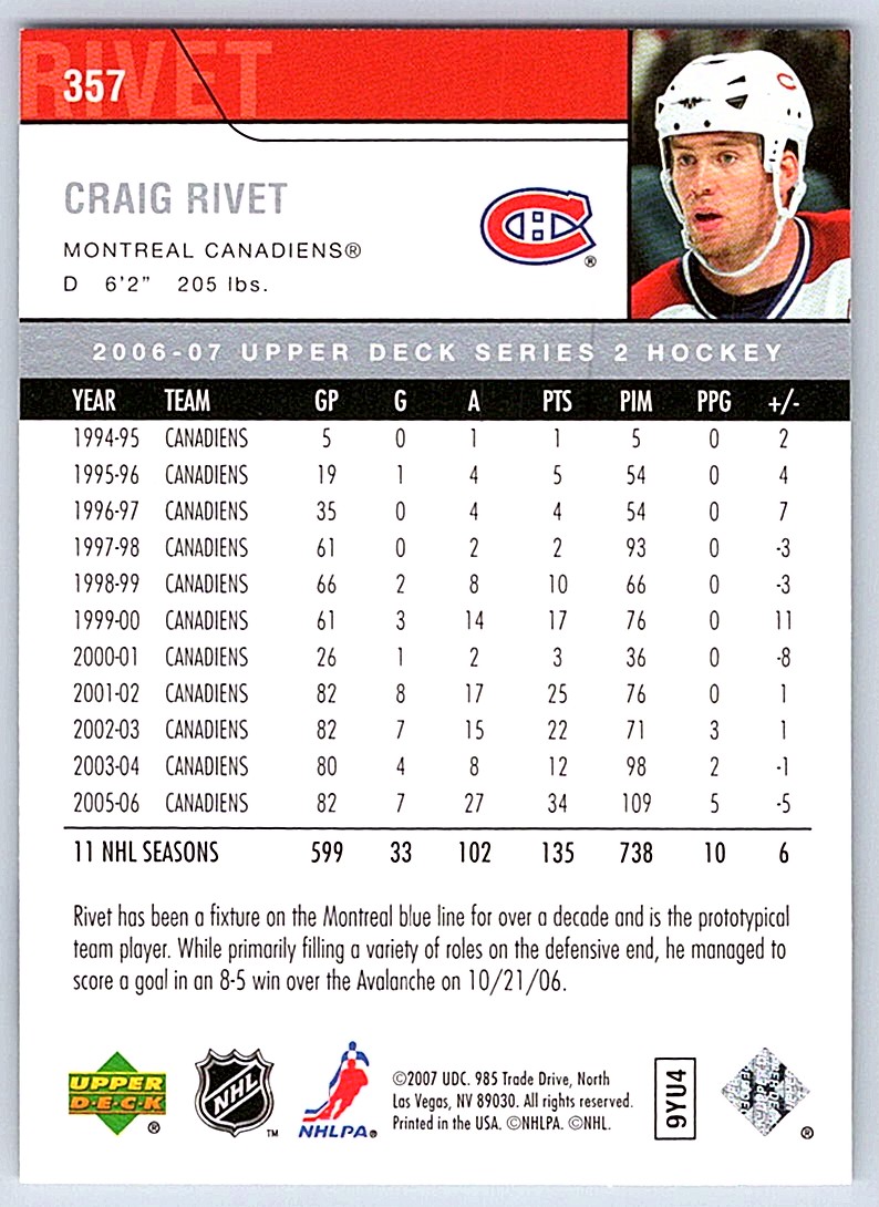 2006-07 Upper Deck Craig Rivet #357 card back image