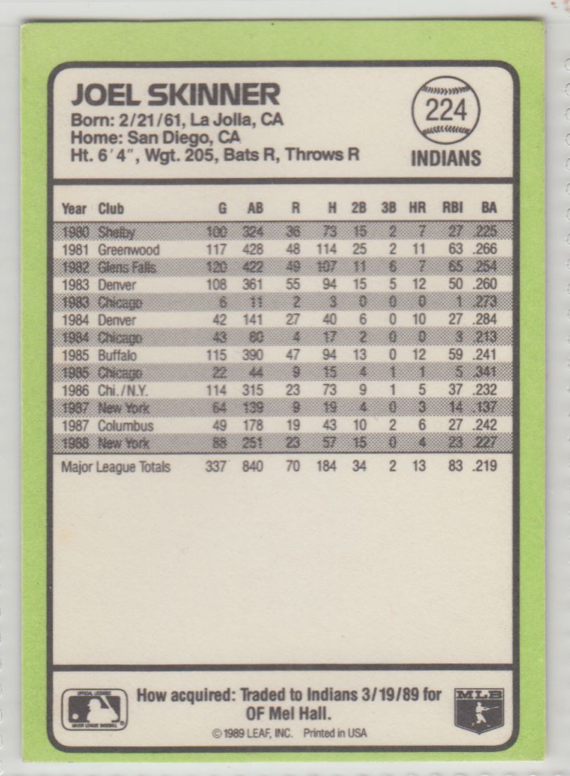 1989 Donruss Baseball's Best Joel Skinner #224 card back image