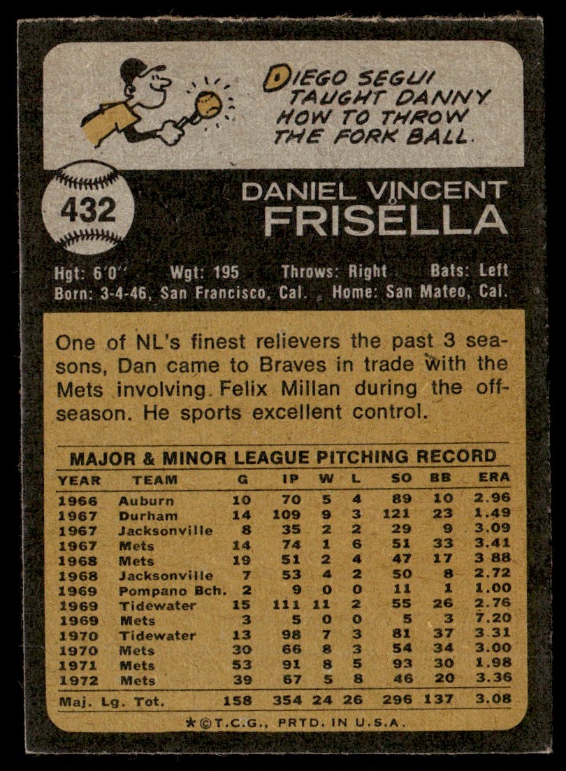 1973 Topps Danny Frisella #432 | eBay