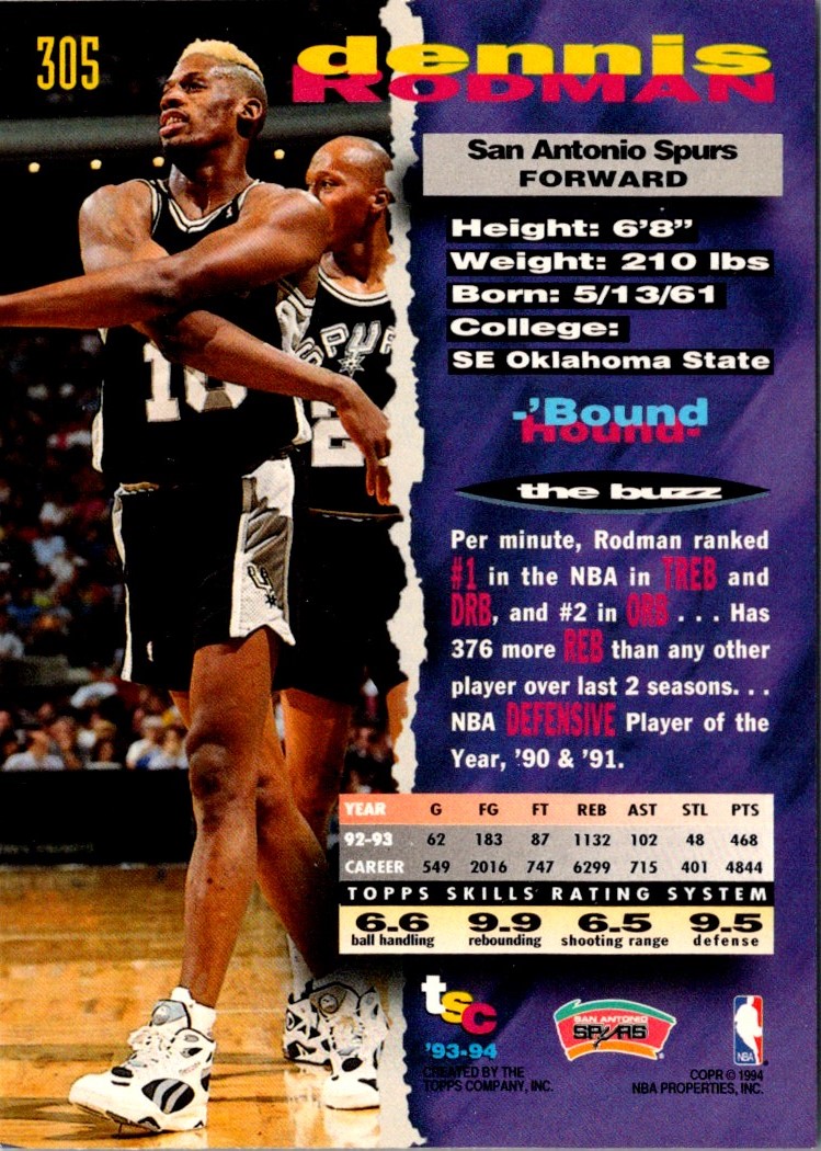 2016-17 Panini Threads Board of Directors Dennis Rodman #5 card back image