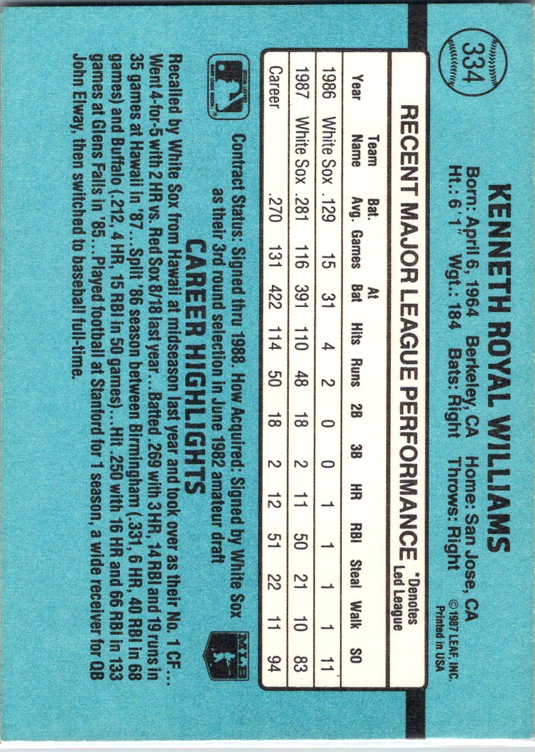 1988 Donruss Ken Williams #334 card back image