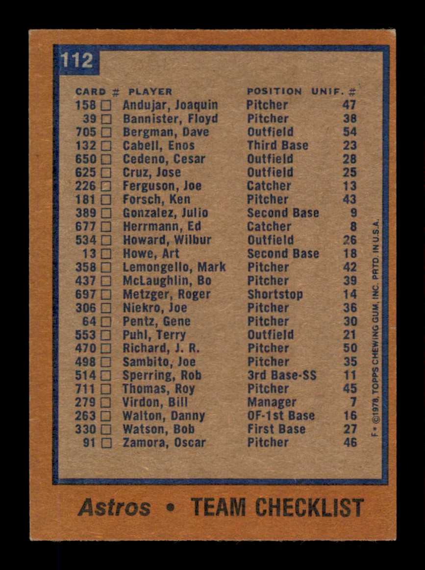 Topps Baseball #1-250 1978 - TÚ ELIGES - Completa tu conjunto - Imagen 224 de 499